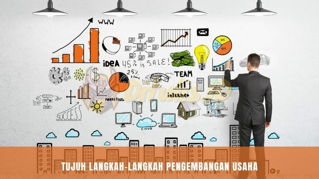 tujuh langkah langkah pengembangan usaha