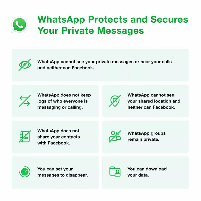 whatsapp harus membuat kampanye pr untuk membendung eksodus massal menyusul pengumuman privasi yang membawa bencana pada januari 2021