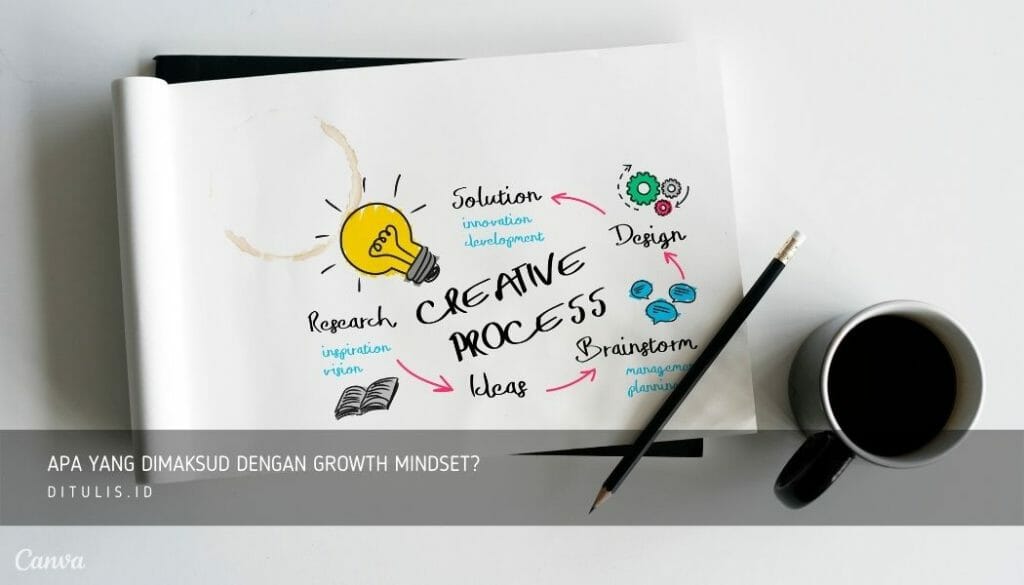 Apa Yang Dimaksud Dengan Growth Mindset