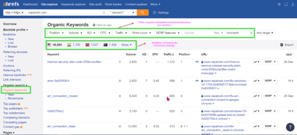 filter competitor keywords based on seo metrics