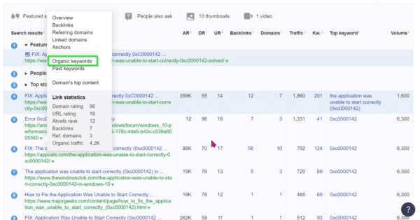 find organic competitive keywords
