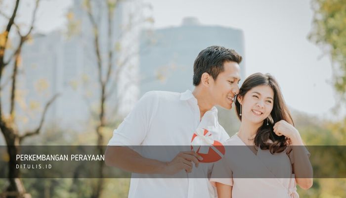 perkembangan perayaan