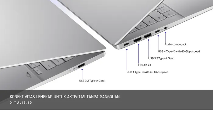 konektivitas lengkap untuk aktivitas tanpa gangguan