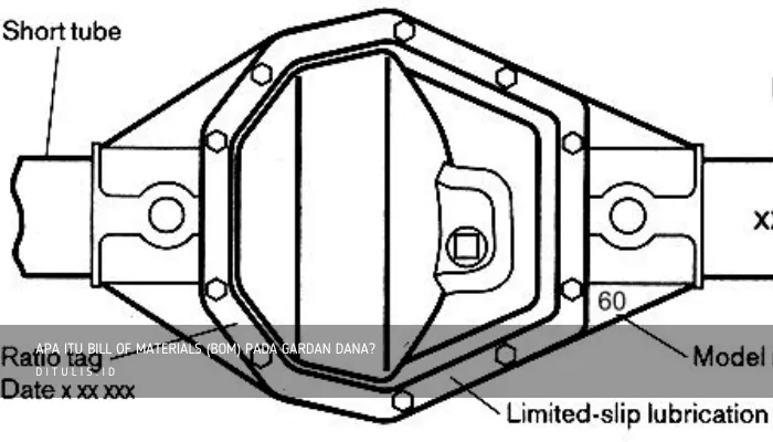 Ilustrasi teknis gardan Dana 60 yang menunjukkan posisi nomor BOM, rasio gear, dan detail identifikasi pada tabung gardan.